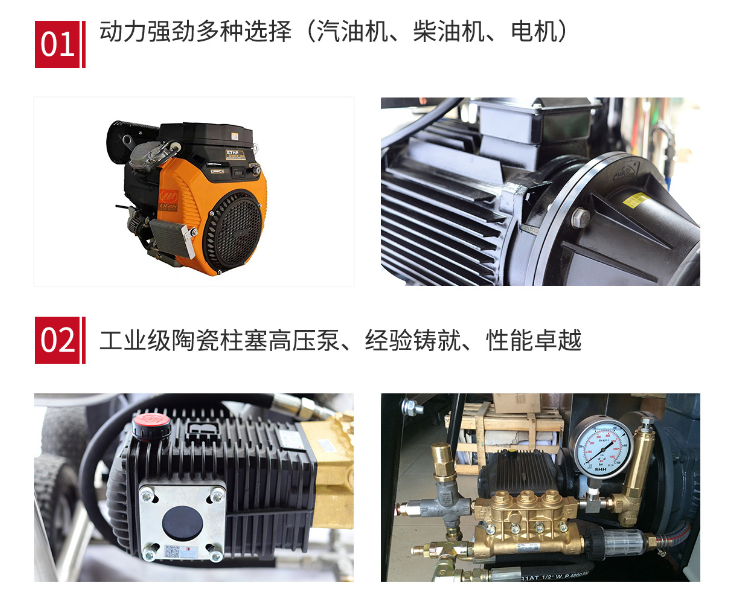 汽车零部件高压清洗机
